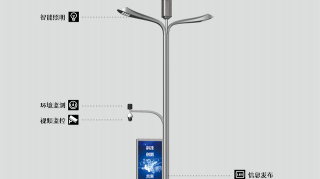 四川智慧桿廠家地址在哪