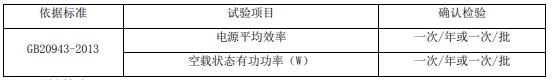 電源適配器節(jié)能認證審廠內容